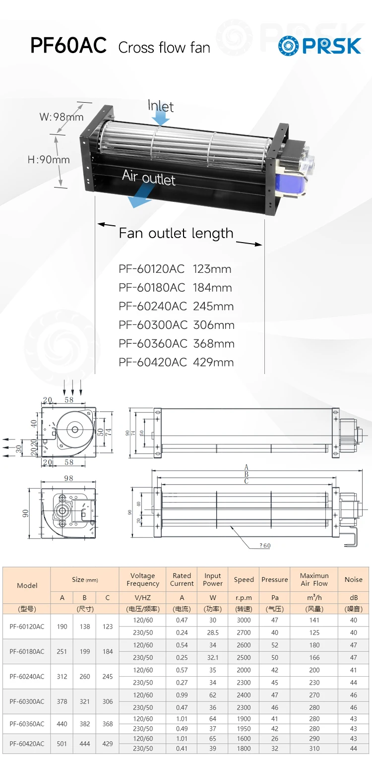 Cross Flow Fan, PRSK, 220V/50Hz, 60mm, Aluminum - detail 6