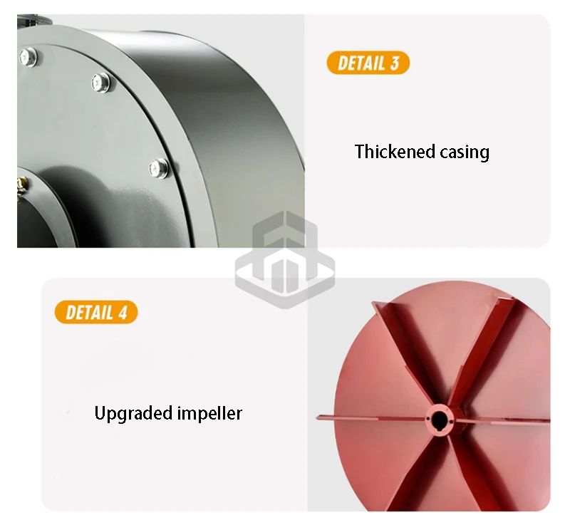 Centrifugal Fan, 6-30, 380 V, Stainless Steel - detail 10