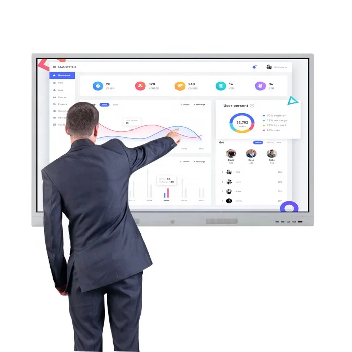 65'' Smart Multi Touch Lcd Digital 