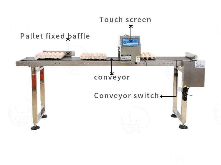 High Quality Printer Automatic Stamping Inkjet Mark Eggs Expiry Date Printing Machine on Egg Price factory