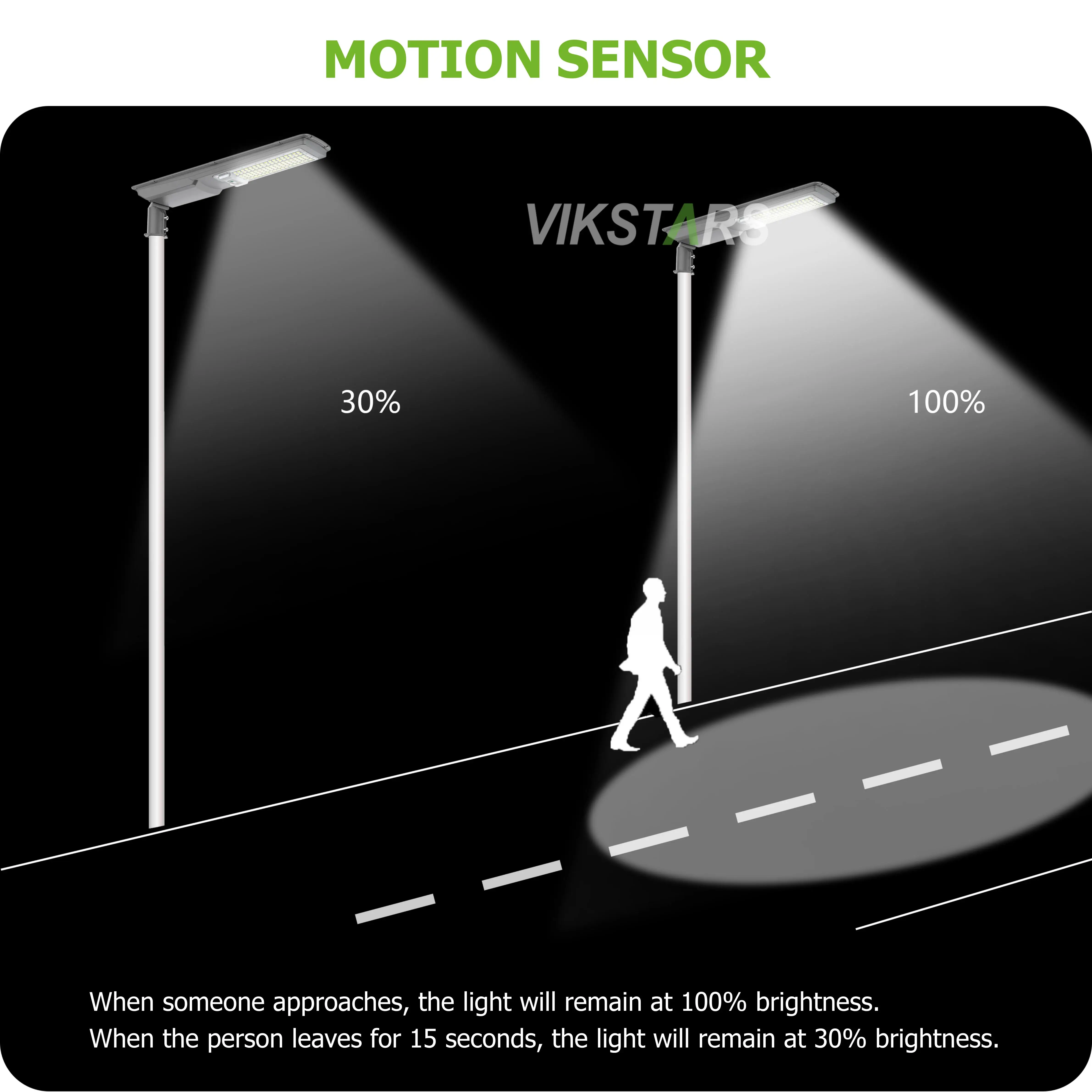 Outdoor Integrated Solar Street Lights Outdoor 200w 300w Lamp for Road With Light Sensor Remote Control Pole