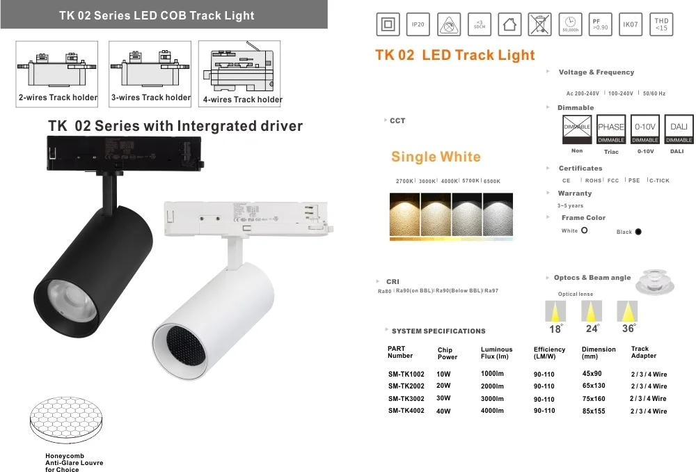 led track for shop