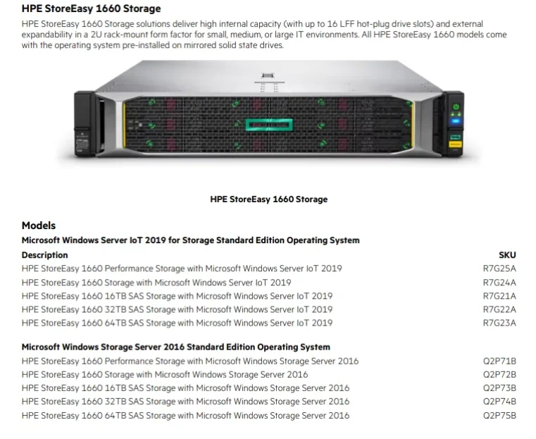 HPE StoreEasy 1660 1860 1560 1460 Tower Server 16GB 1-Year Fitted for Microsoft IoT Server 2019 R7G24B Micr Osoft New Xeon
