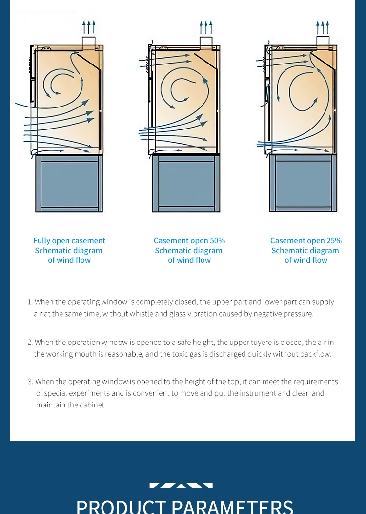 China Factory Direct Supply F9-DT-1800 Acid Alkali-Resistant Fume Hood Laboratory Equipment for School Labs