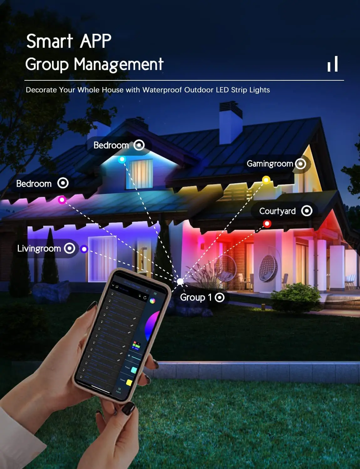 Hot Sale smart life and smart device Smart LED Strip Light USB44Key