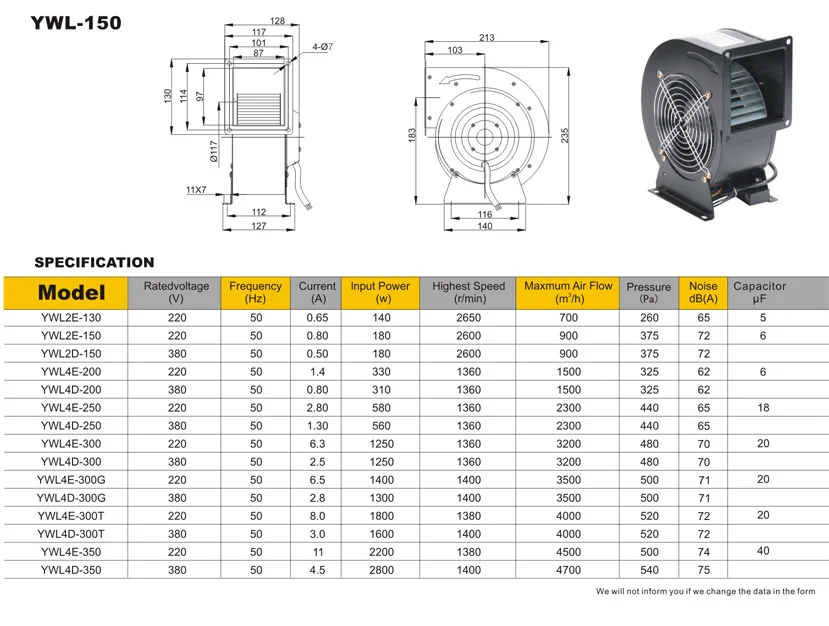 Ywl2e-150 Forward Impeller, Centrifugal, 220 V, Cast Iron - detail 14