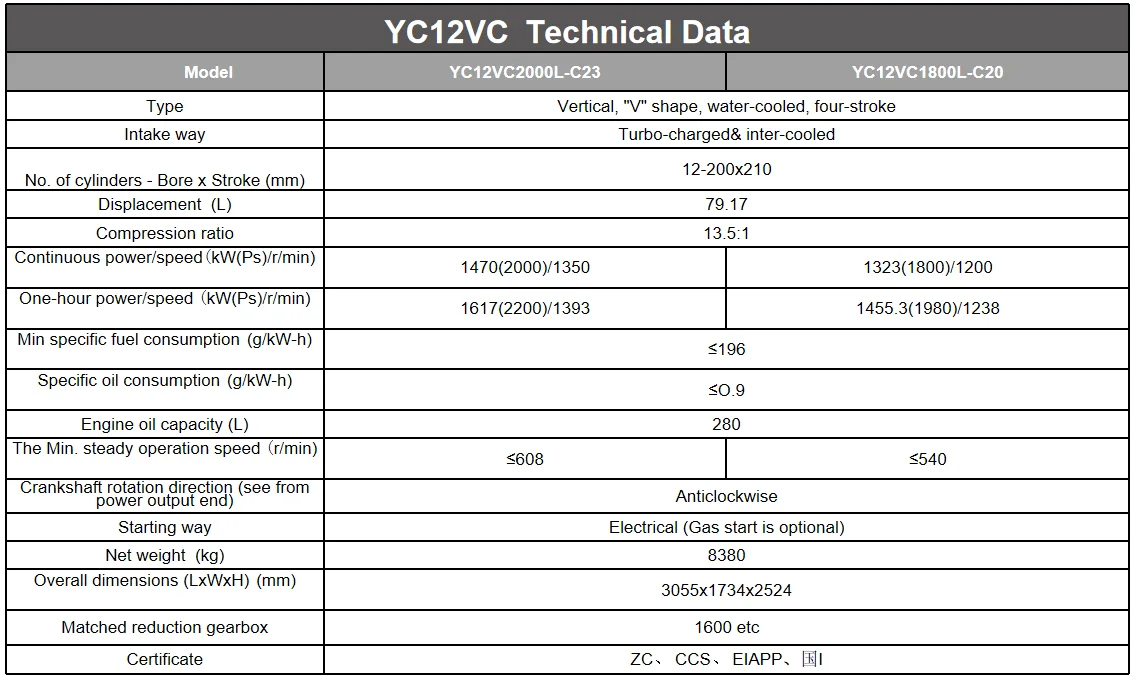 Yuchai Marine Diesel Engine 4 Stroke 6 Cylinder Inboard Replacement High Power New 3 Years Warranty