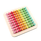 Mathematics Educational Mathematics Educational Toys Arithmetic Toys Multiplication Formula Table