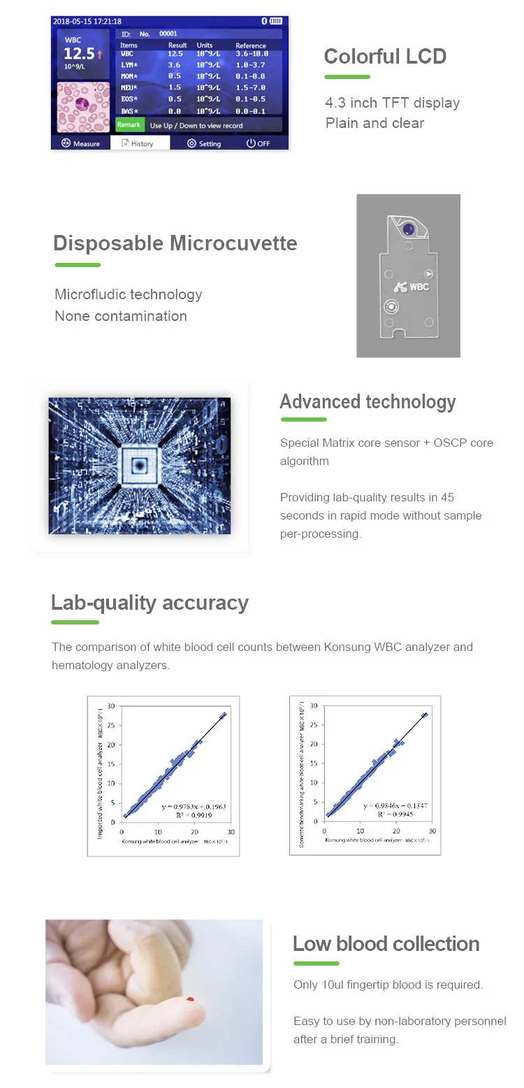Portable Easy to Use WBC White Blood Cells Analyzer for Small Clinics supplier