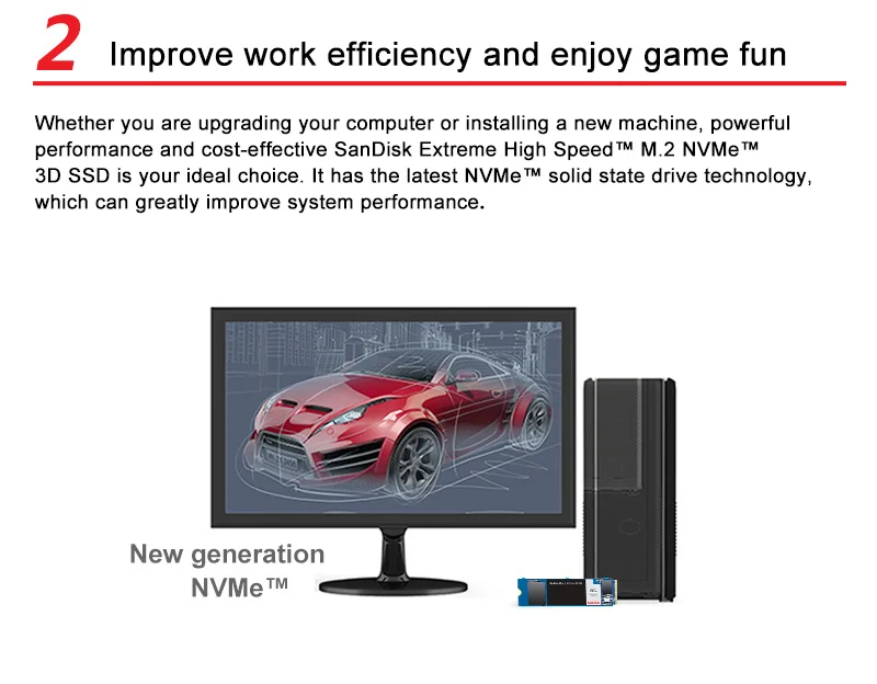 SSD Sandisk 2280 PCIe NVMe M.2 7