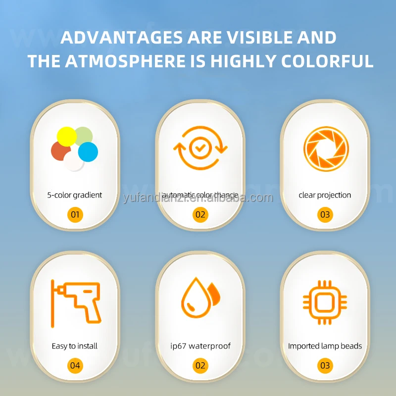 IP67 waterproof light