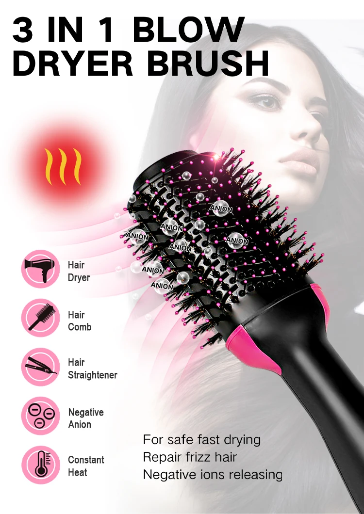 Professional Electrical Hair, 220V-240V~ 50Hz, 1200W - detail 4