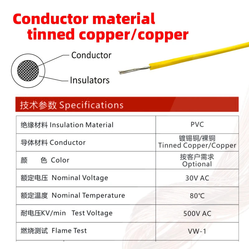 Zhongzhen Factory Supply UL1571 Custom 16 18 20 AWG PVC Copper 1.5mm 10mmcables Form China Wire Cable factory