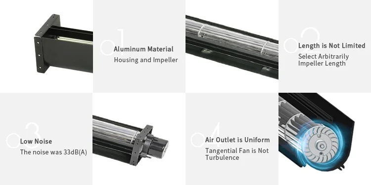 Tangential Fan, 40mm, 24V - detail 4