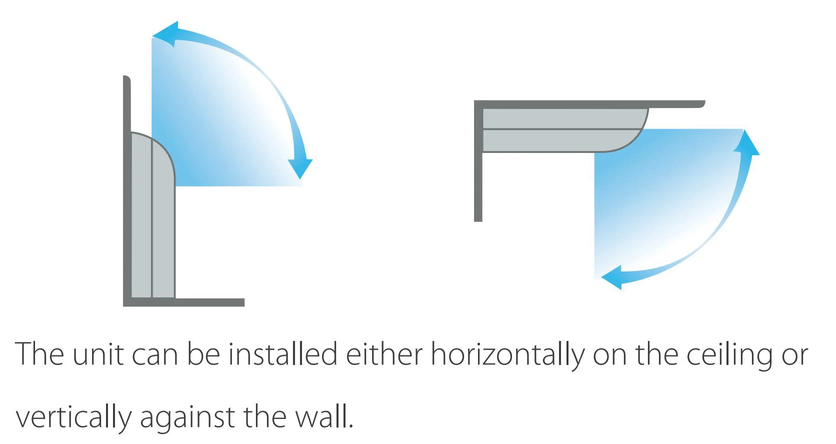 Split Air Conditioners, 7.1kw, 24.2kbtu, Ceiling, R410A - detail 36