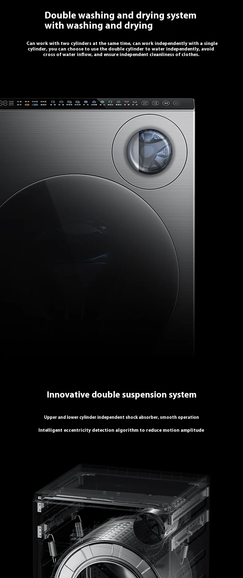 xiaomi mijia dual zone washing machine pro-4