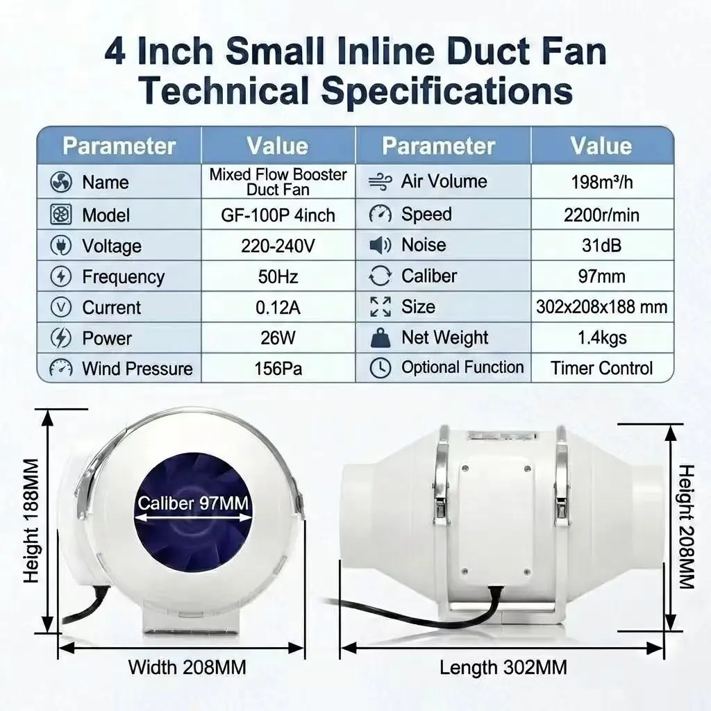 Line Fan, 125, ABS - detail 24