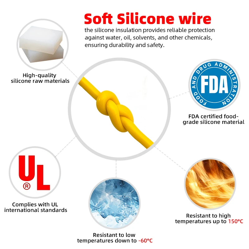 Professional Grade UL 3123 Electrical 10 12 14 16 Awg Custom Manufacturers Tinned Copper Wire Cable factory