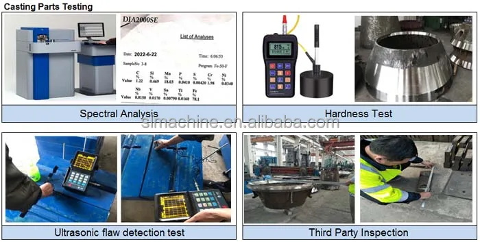 Casting Parts Testing