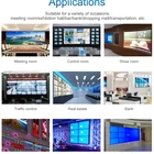Lcd Video Screen Lcd Display Price 60 Lcd Video Split Screen Display
