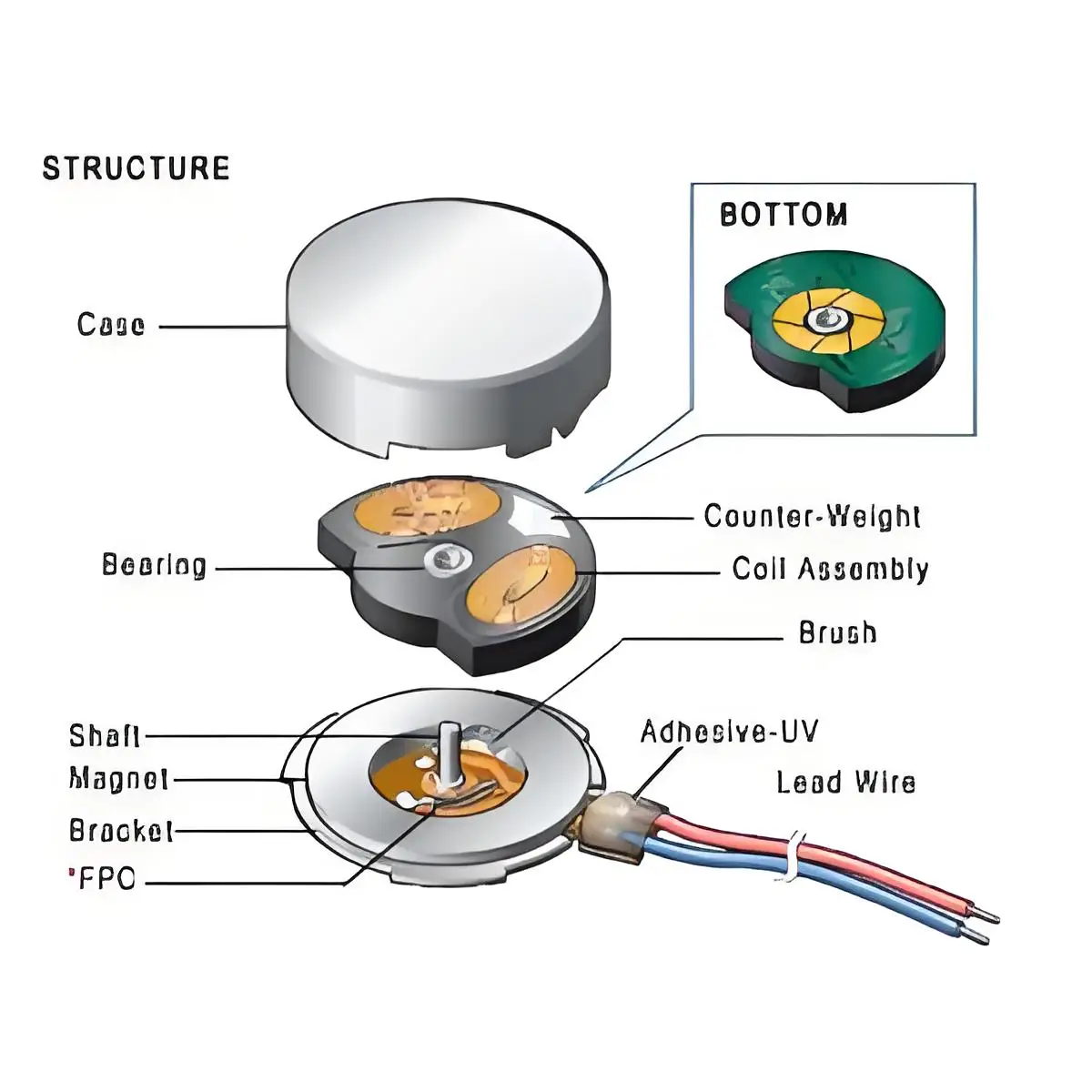 Actuator Coin Lra Motor, 10mm, 40mm - detail 12