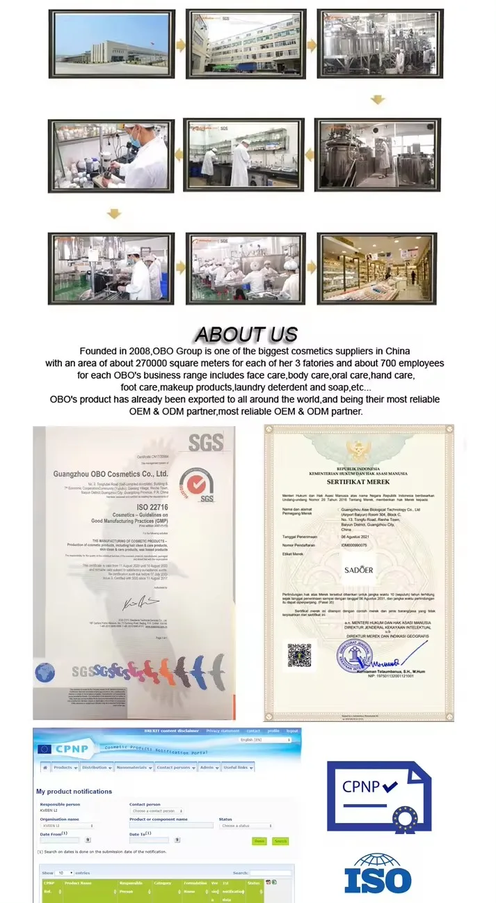 product bioaoua camellia antioxidant moisturizing repair 5 piece skincare set cross border trade wholesale-13