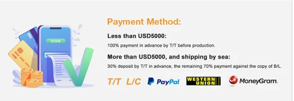 Payment method.jpg