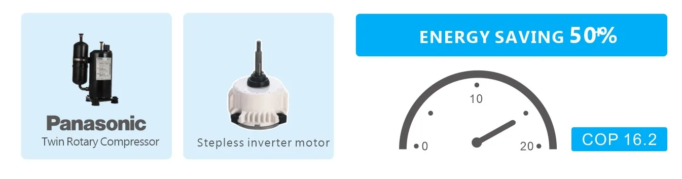 Swimming Pool Heater, Inverter, 400000btu - detail 4