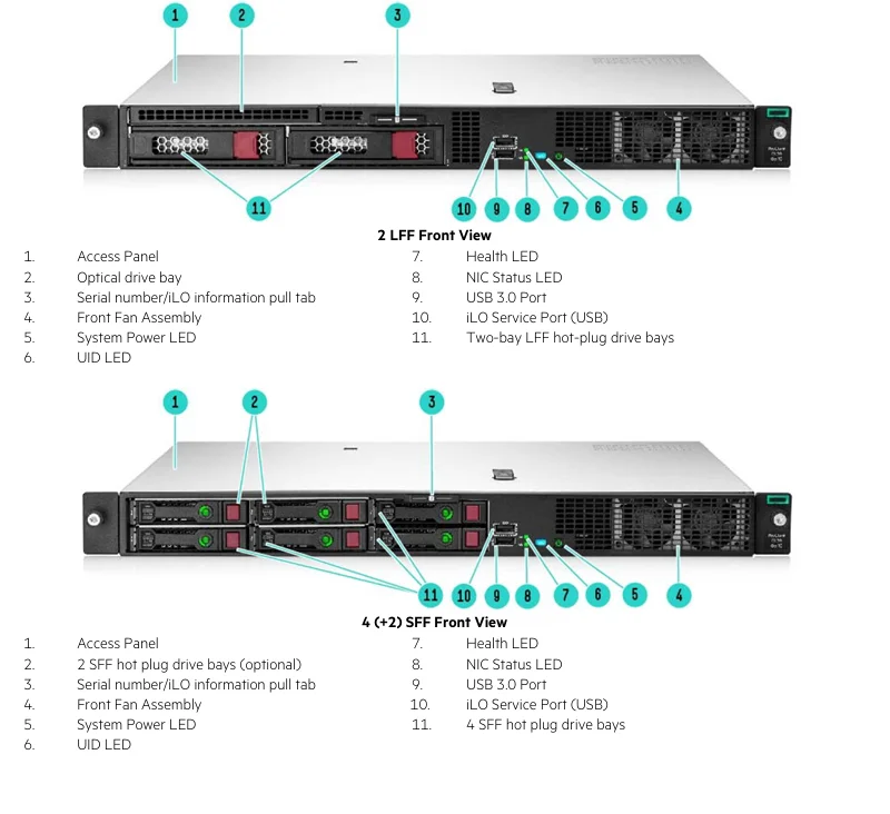 HPE ProLiant DL20 Gen10 Server 1U Rack Server Intel Pentium G5420 /Intel Xeon E-2224 4 DDR4 Memory Slots 2x3.5 Inch Chassis