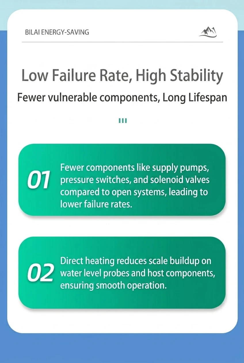 Air Source Heat Pump, 5HP, EVI, 10°C - detail 16