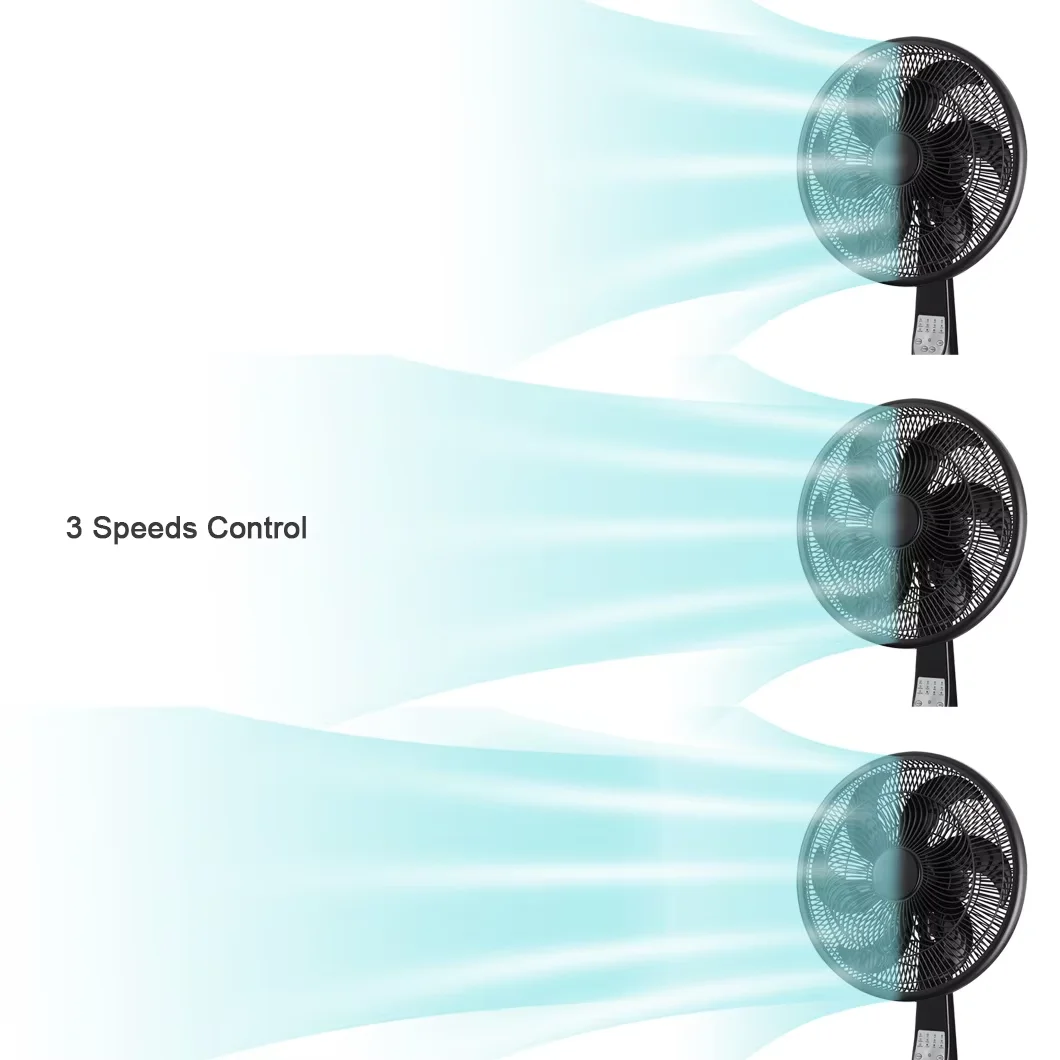Table Fan, 18''Oscillating, Wall, 3-In-1, HJ-18CR3 - detail 14