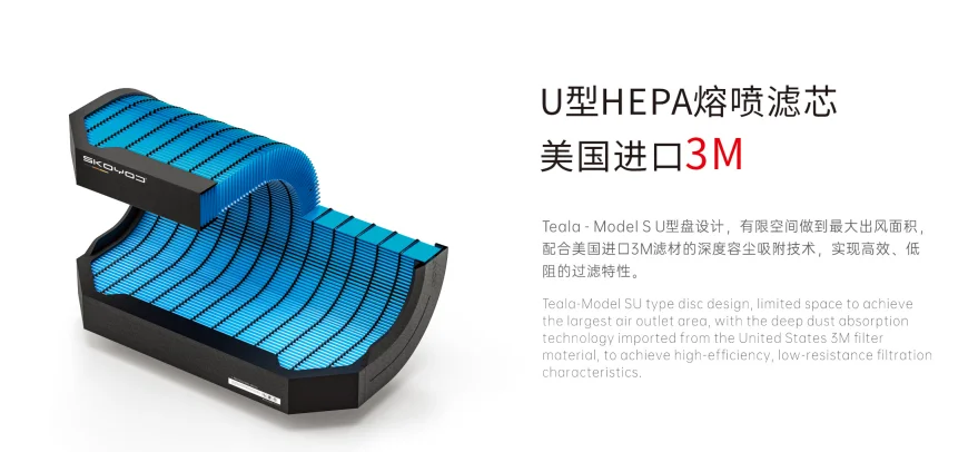 Home Hvac Systems, 100%, EPP, 400, M3/h - detail 8