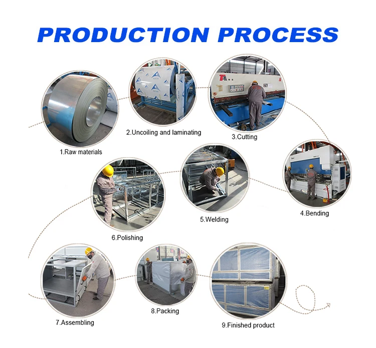 Explosion Proof Fans, 220V, Spray Booths - detail 26