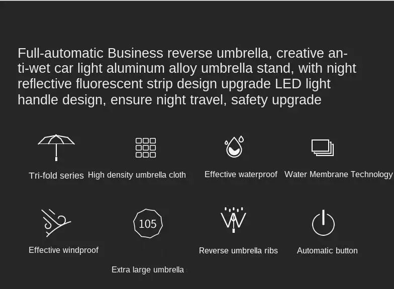 Automatic Open Close Reverse Led Umbrellawith Reflective Strip 3