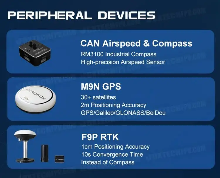 Foxtech Aerofox H7a Open Source Ardupilot Flight Controller Module Compatible With Px4 Firmware