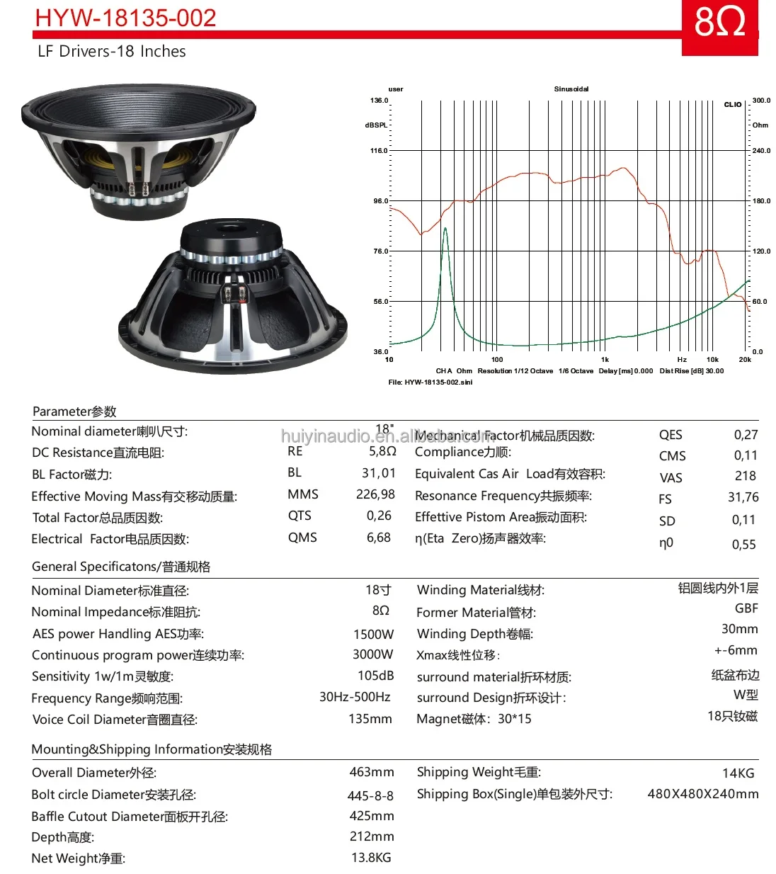 product 1500w rms 18 inch subwoofer 18135 002n with neodymium magnets 55 inch voice coil treated paper cone bass for line array-6