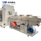 Food Extruder For Co Extruder Pet Food Twin Screw Extruder Manufacturer For Pet Food
