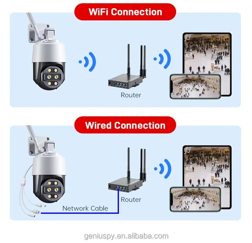 4K 8MP 5mp Outdoor Dual Lens 10x Zoom Surveillance Cctv Wifi 4G Lte IP Security Cam Network Ptz Dome Camera Night Vision TF Card