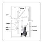 Energy-efficient Automatic Reset Thermal Overload Protection 1hp Cast Iron Sewage Pump