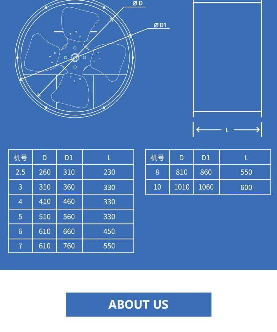 Industrial Duct Ventilator, 300-1000MM, Axial - detail 8