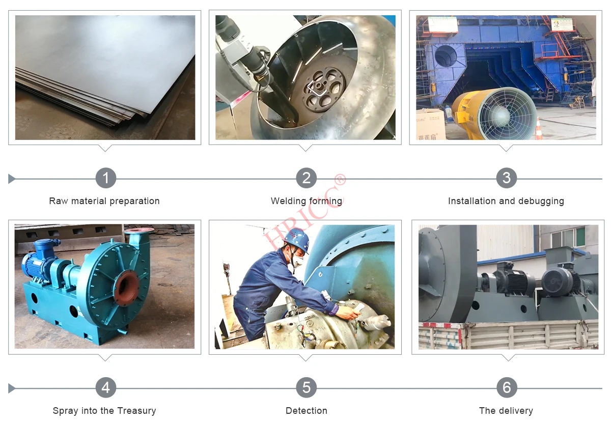 Cooling Centrifugal Ventilation Fan, 380V, 50HZ, Radial, FRP - detail 28