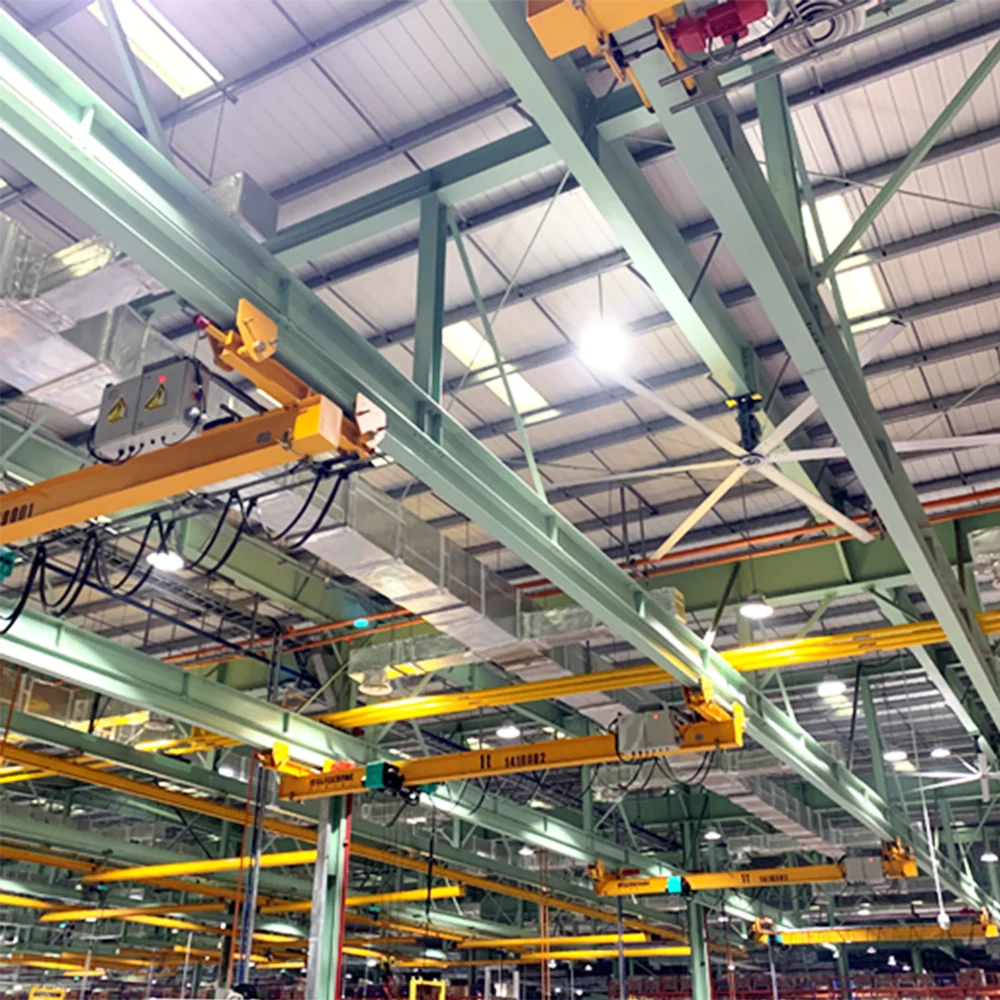 Industrial Hvls Ceiling Fan, 24ft, 20ft, 18ft, 16ft - detail 36