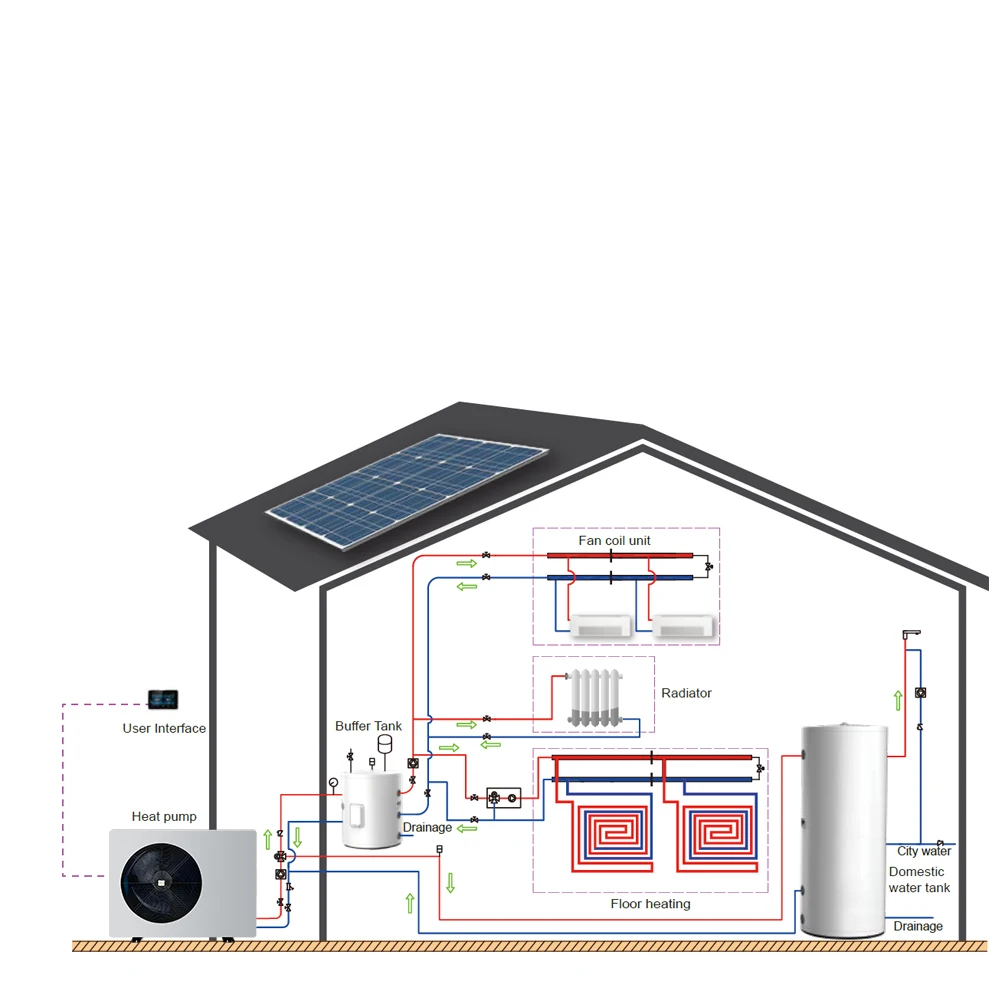 Air Source Heat Pump, R290, R32, 8kw, 10kw - detail 18