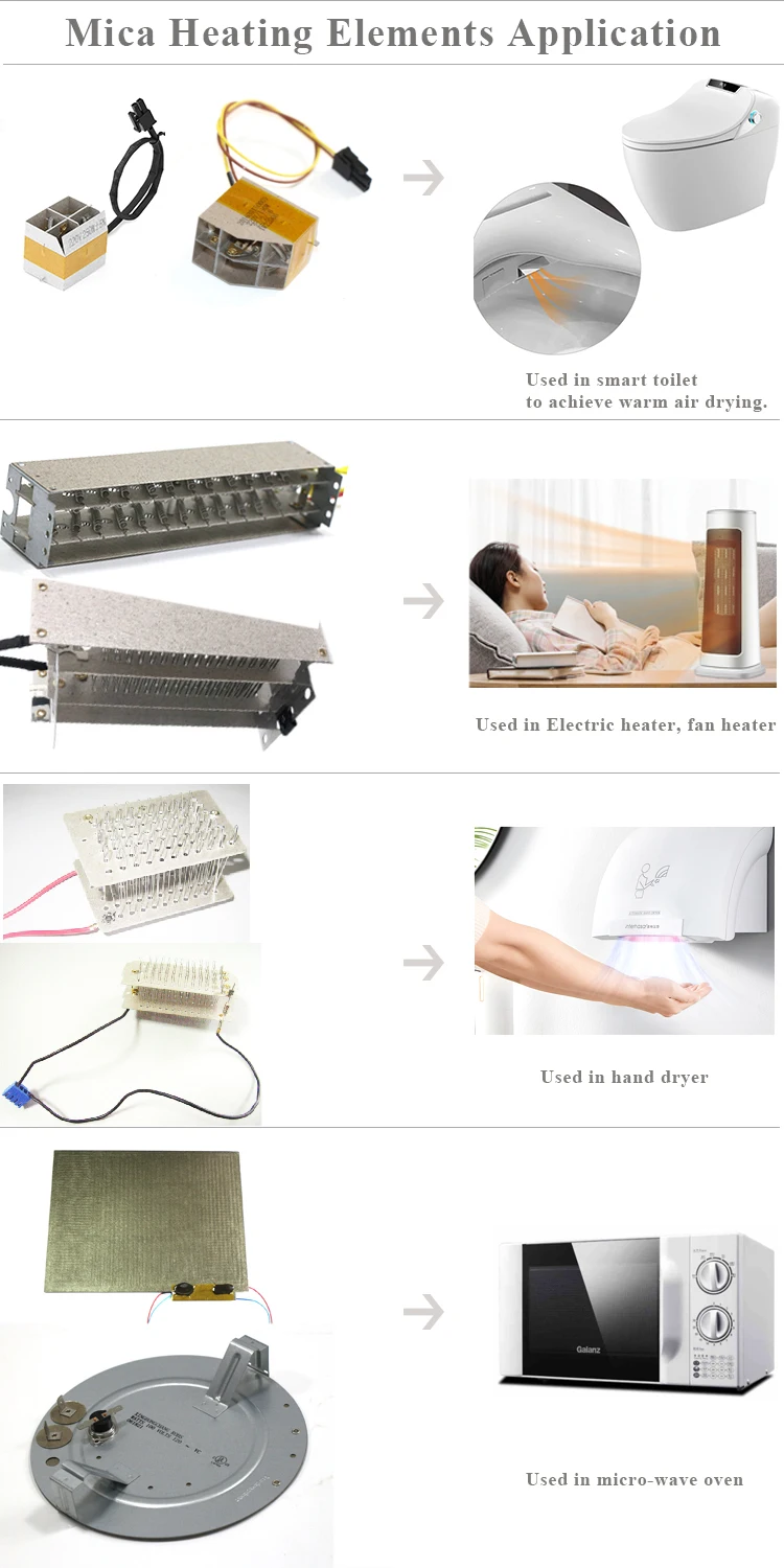 Wire Mica Band Heater, XHC, IP65, 1500W, HVAC - detail 16