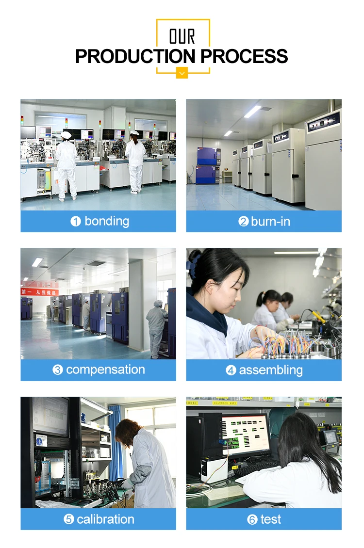 Mount Digital High-low Controller, 4-20mA, Aluminum Alloy - detail 16