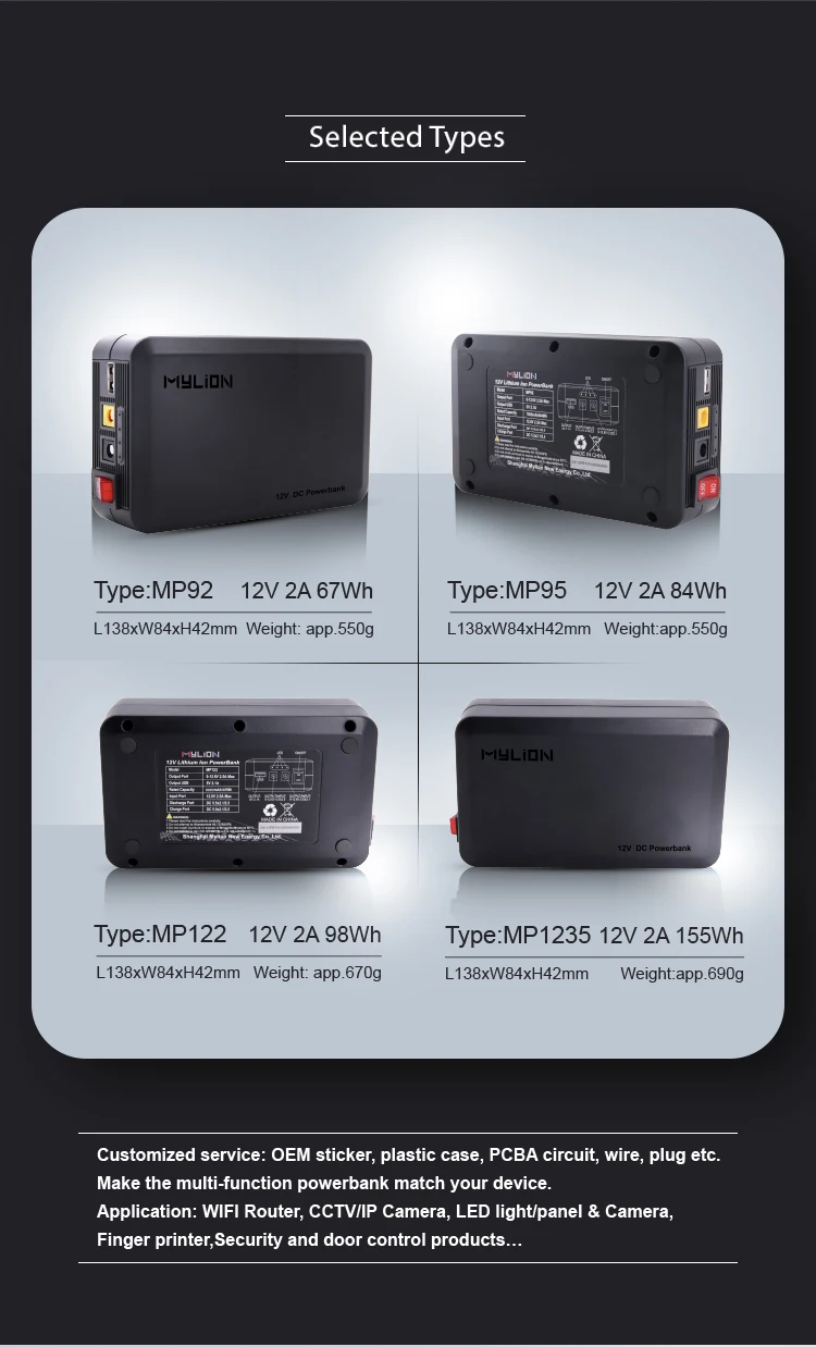 Mylion MP92 12V 2A 67Wh portable Power Bank - Shanghai Mylion New Energy  Co.,Ltd.