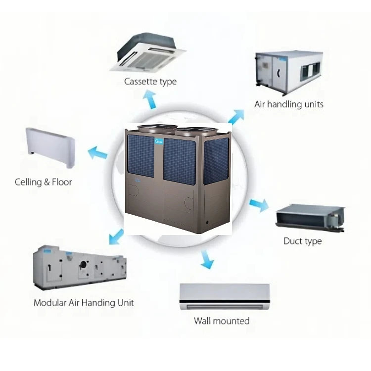 Fan Coil Unit, Wall, FCU - detail 10