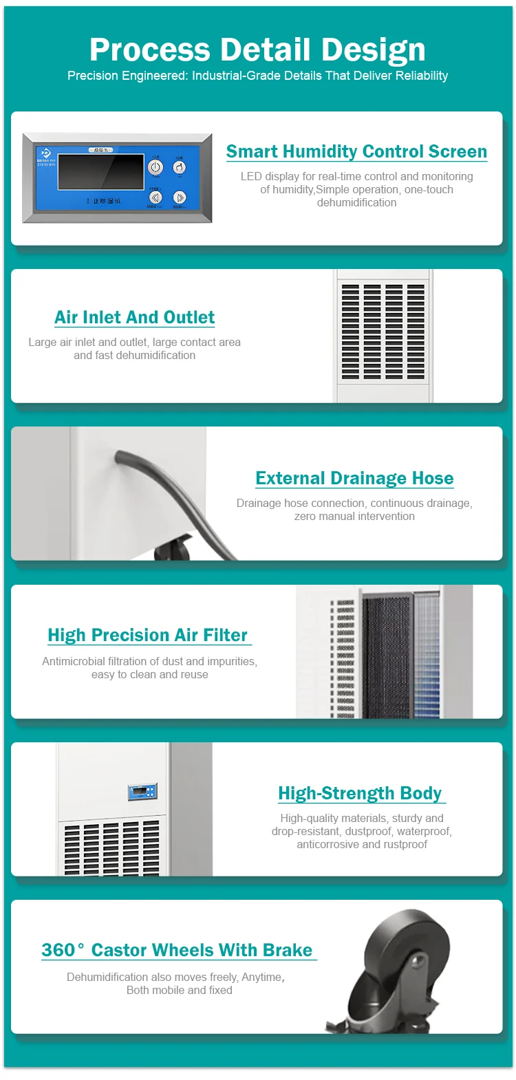 Air Purifier, 720L, Ducted - detail 10