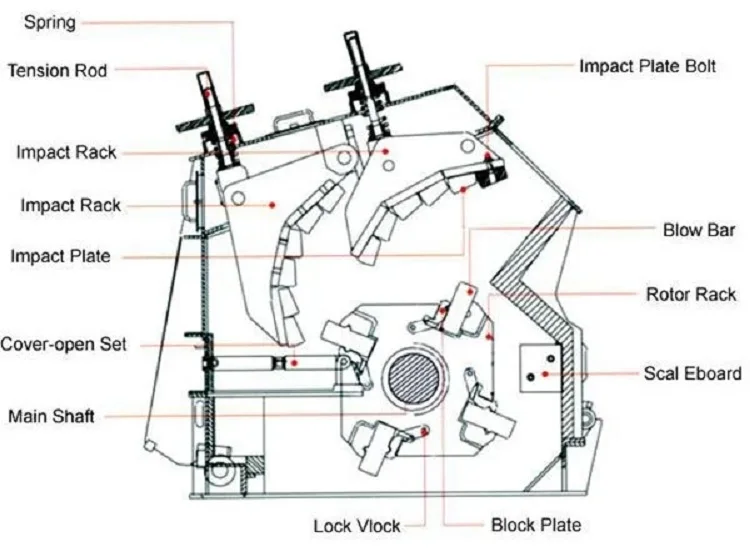 impact crusher.jpg