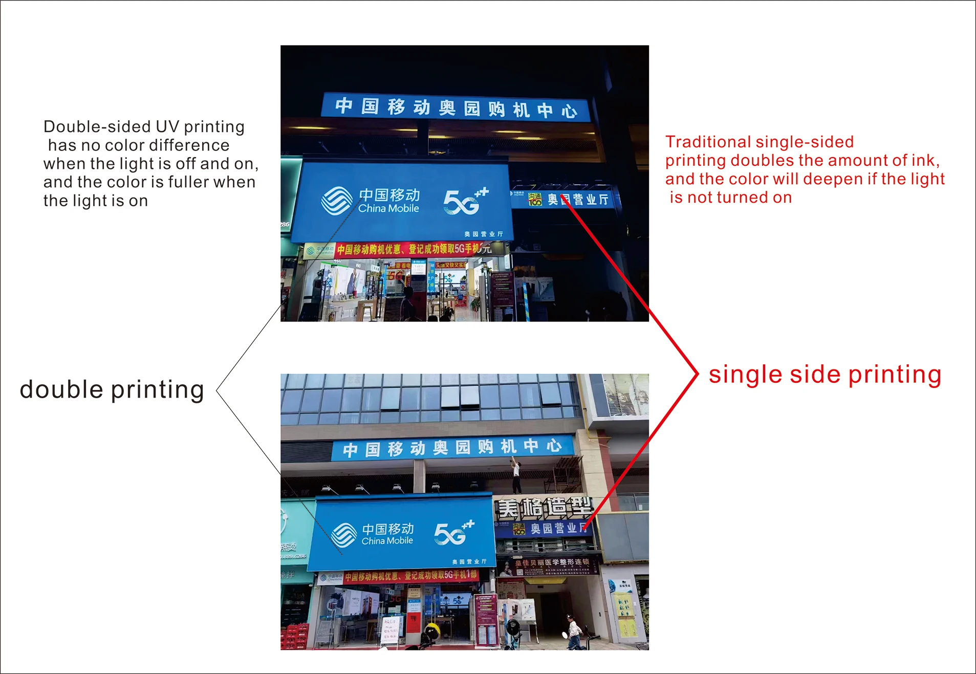 product full color pvc flex banner backlit for outdoor advertising large size double sided print for digital promotions-6
